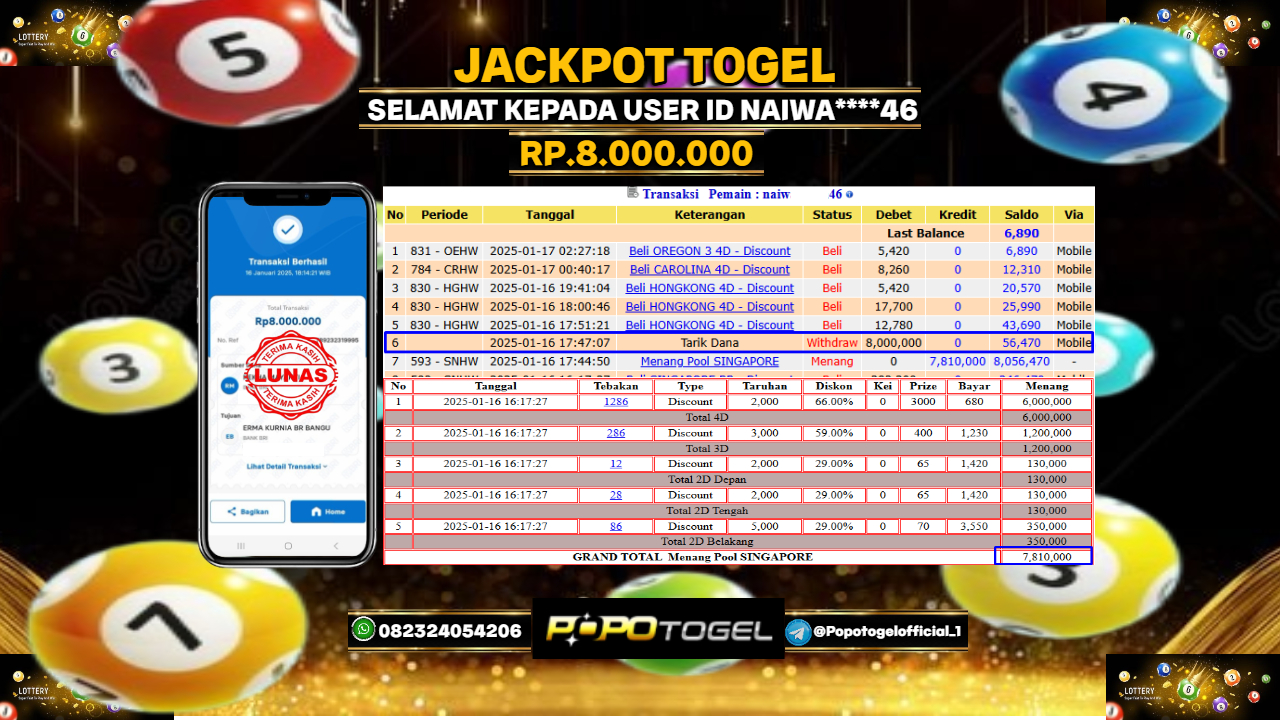 Prediksi POPOTOGEL