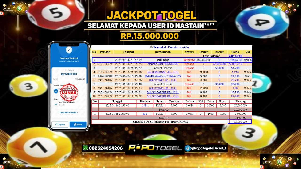 Prediksi POPOTOGEL