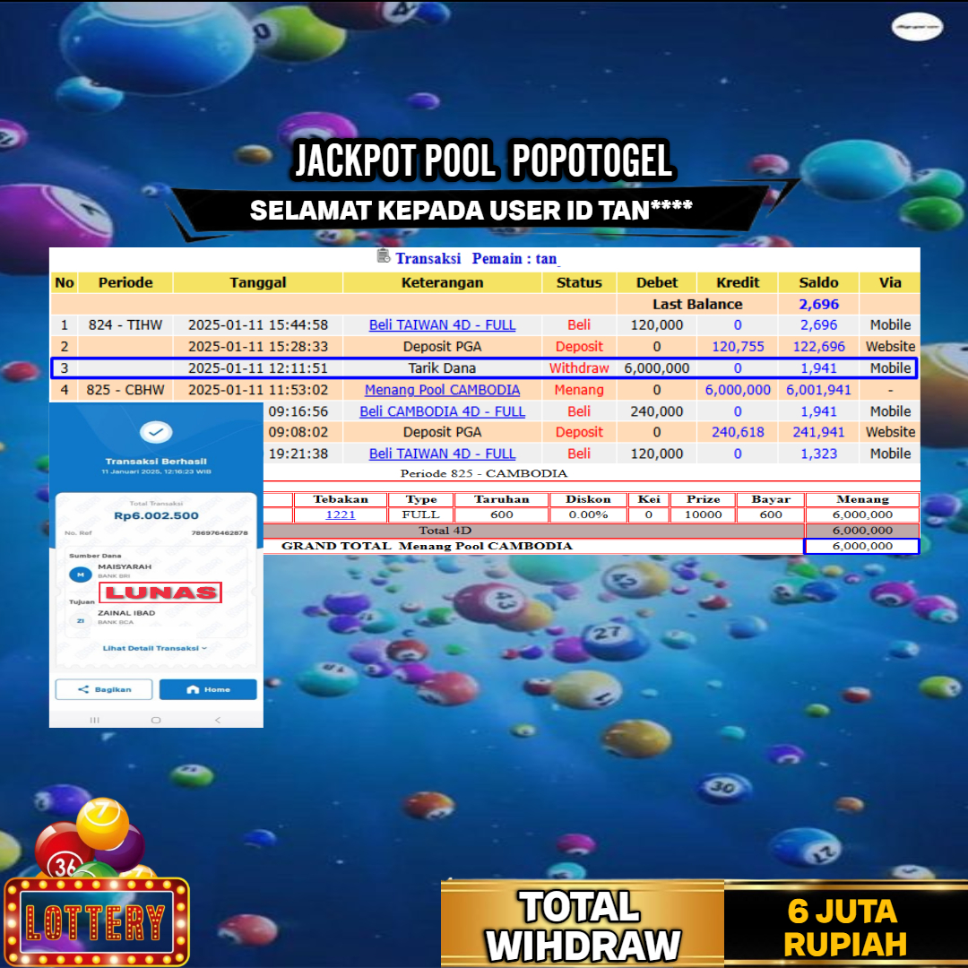 Prediksi POPOTOGEL