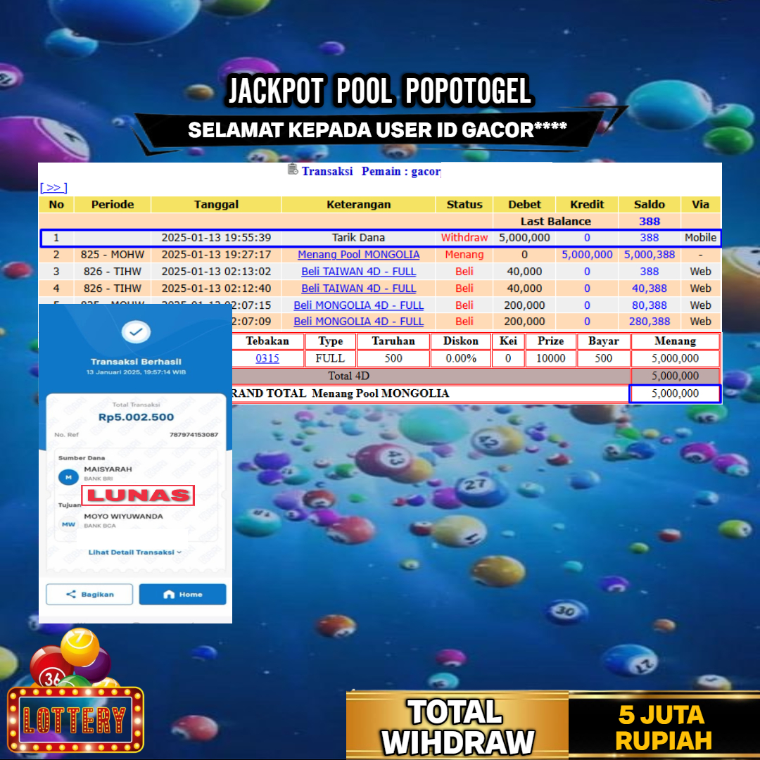 Prediksi POPOTOGEL