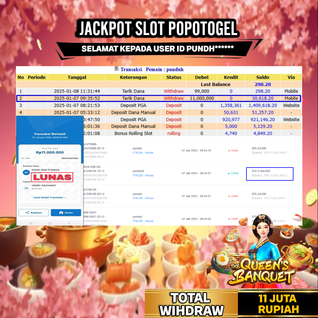 Prediksi POPOTOGEL