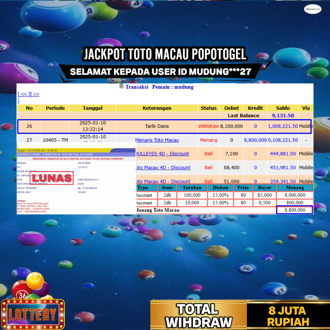 Prediksi POPOTOGEL