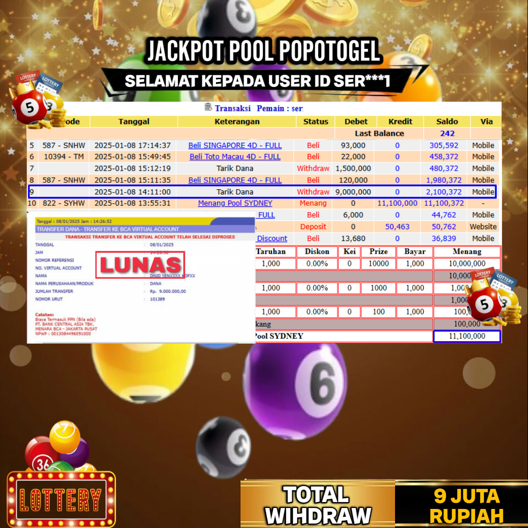 Prediksi POPOTOGEL