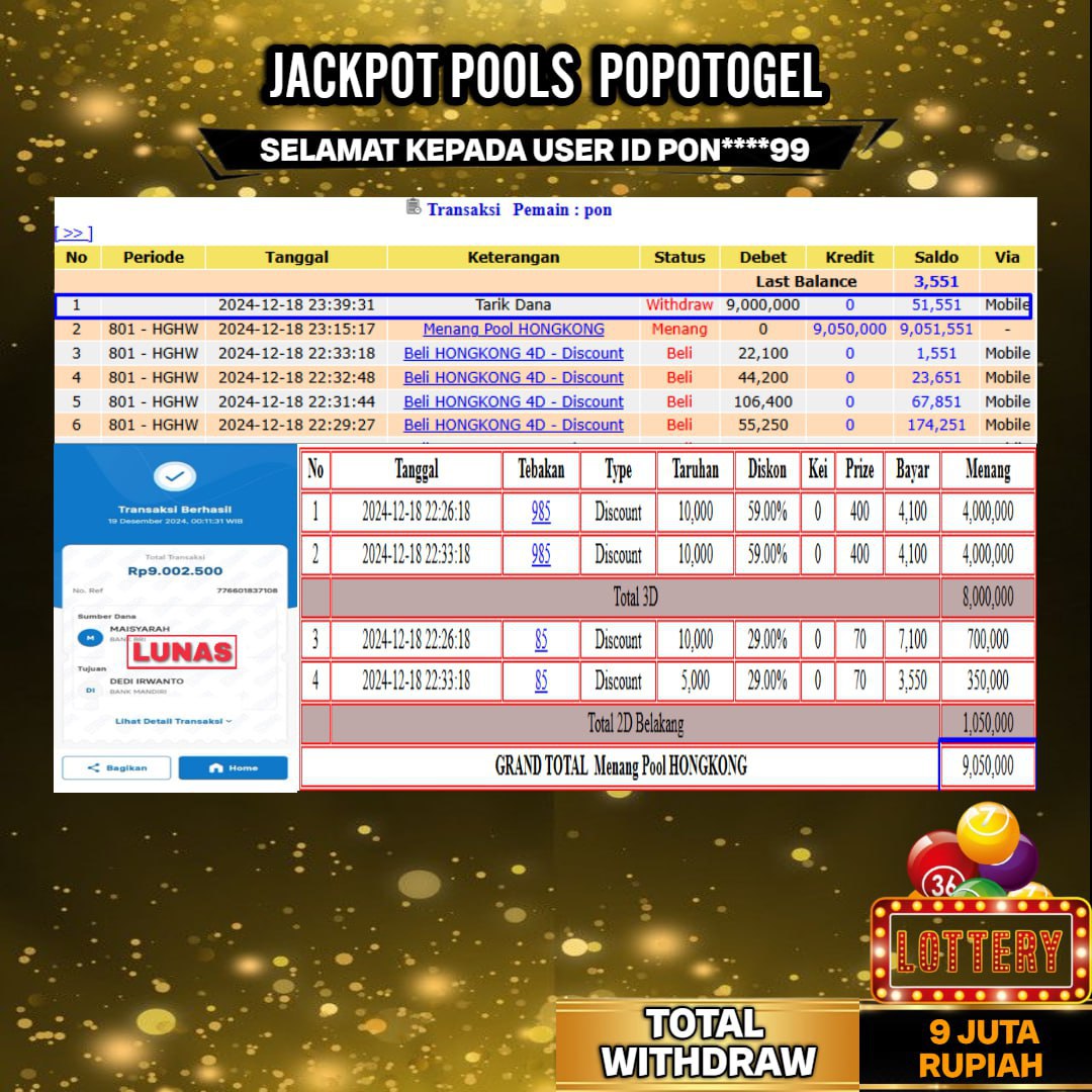 Prediksi POPOTOGEL