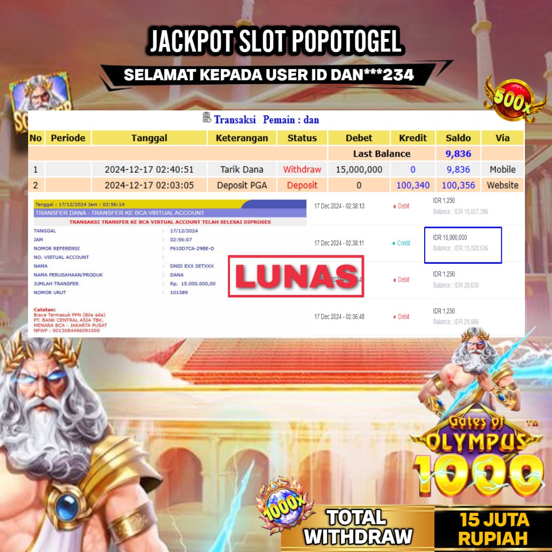 Prediksi POPOTOGEL